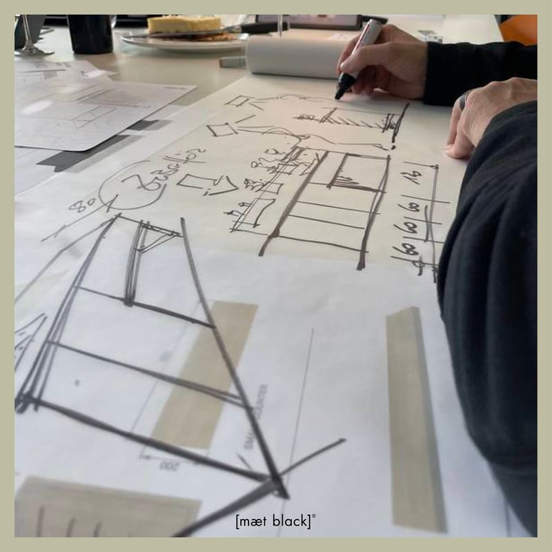 KW_03_Outdoorkuechen_HWD-Planung
